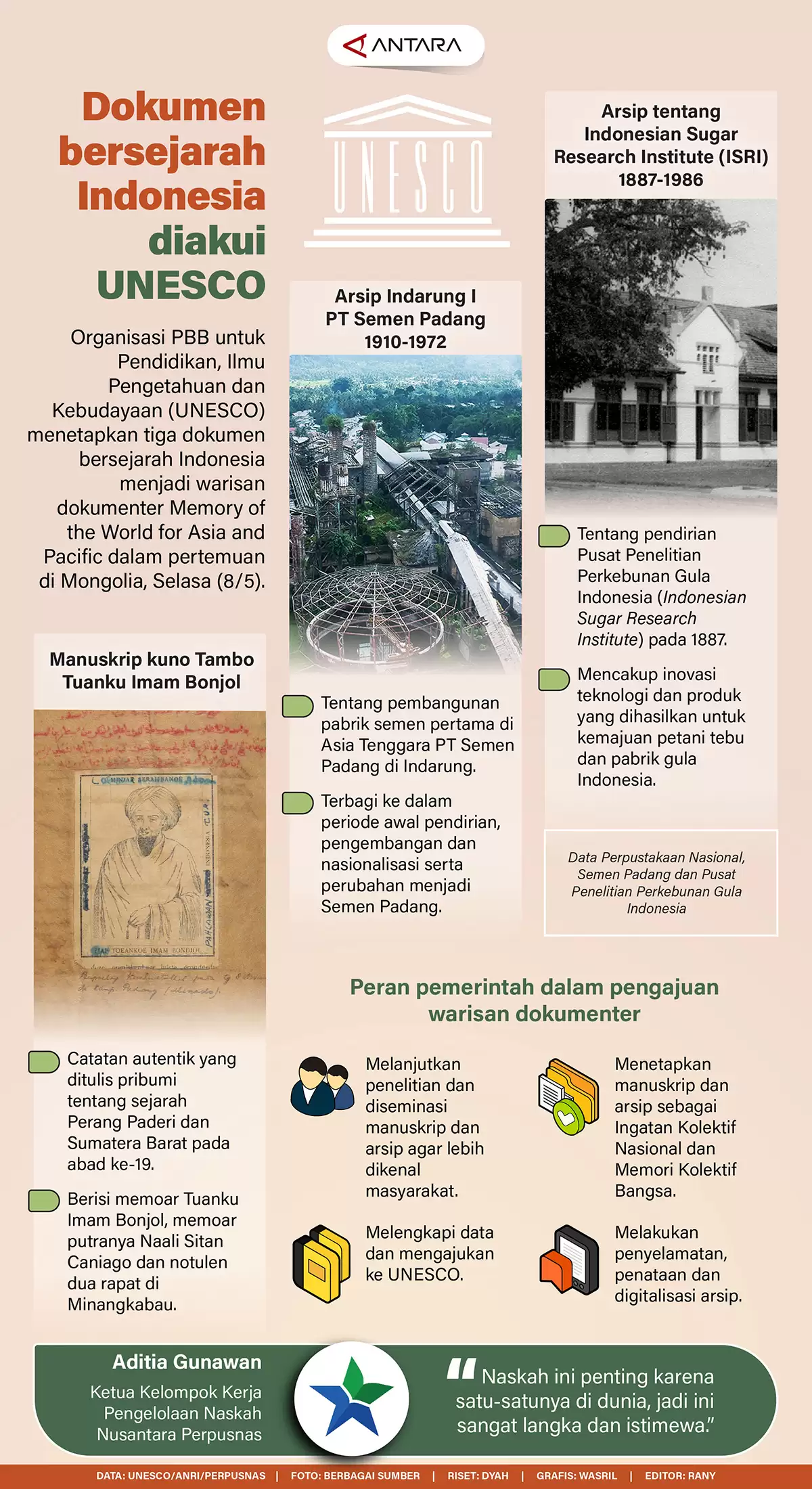 Dokumen Bersejarah Indonesia Diakui Unesco