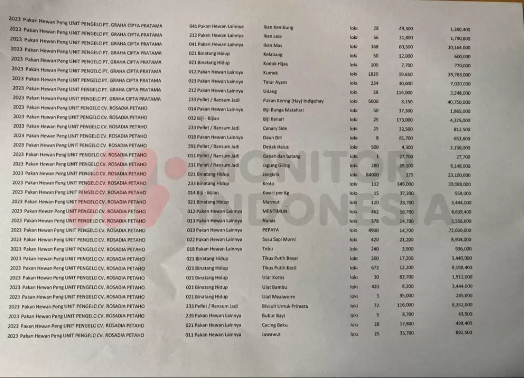https://www.monitorindonesia.com/storage/news/image/fa45ab33-c230-49f1-9d87-6527660c261f.jpg