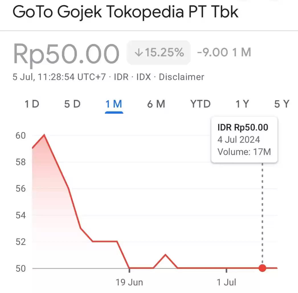 GoTo